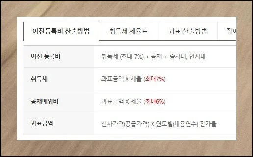 자동차 취등록세 계산기 및 감면혜택