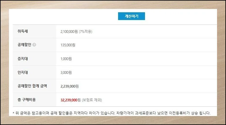 자동차 취등록세 계산기 및 감면혜택