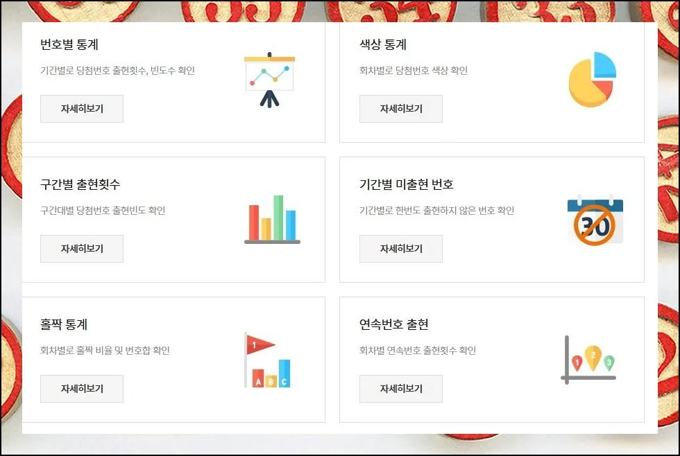 무료로 쓰는 분석 메뉴 | 빈번하게 추첨되는 숫자 목록부터 일정 범위 안의 등장 빈도까지 상세하게 제공됩니다.