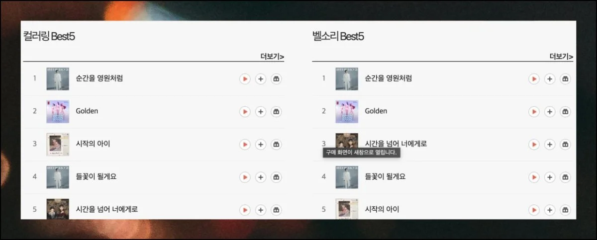 지금 뜨는 음원 확인하기 | 페이지에 접속하면 현재 많은 사람이 선택한 상위 5곡이 곧바로 노출됩니다.