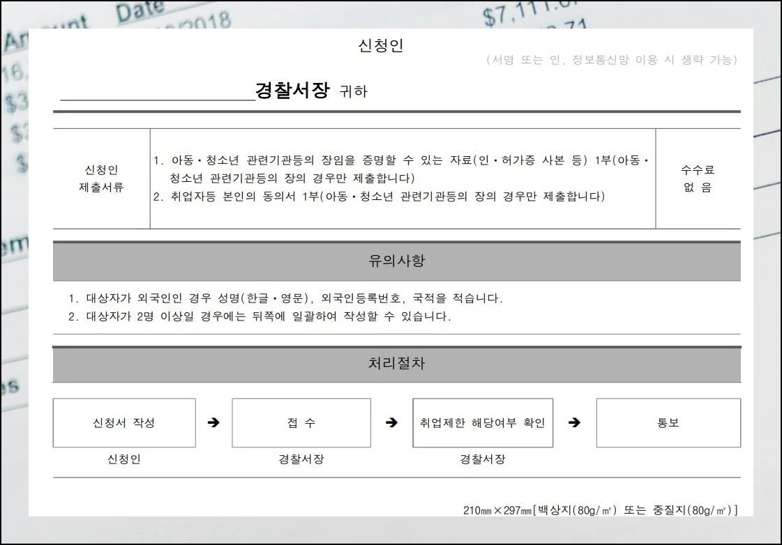 시작 전 챙겨야 할 서류 목록 | 가장 먼저 해야 할 일은 경찰서 접수용 신청서를 갖추는 것입니다.