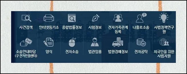 원하는 메뉴까지 도달하는 길 | 사이트에 접속했으면 맨 위쪽 탐색 영역을 눈여겨보세요.