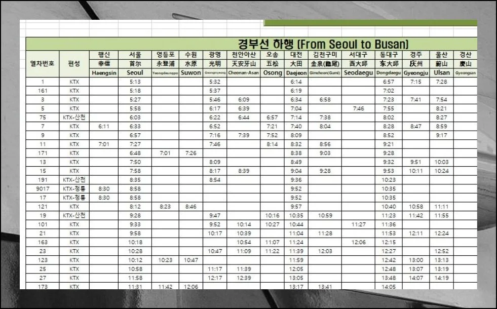 노선도 속 숨은 정보 | 저장한 문서를 펼치면 핵심 구간마다 열차시간표가 깔끔하게 나옵니다.