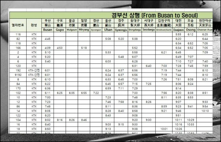 노선도 속 숨은 정보 | 저장한 문서를 펼치면 핵심 구간마다 열차시간표가 깔끔하게 나옵니다.